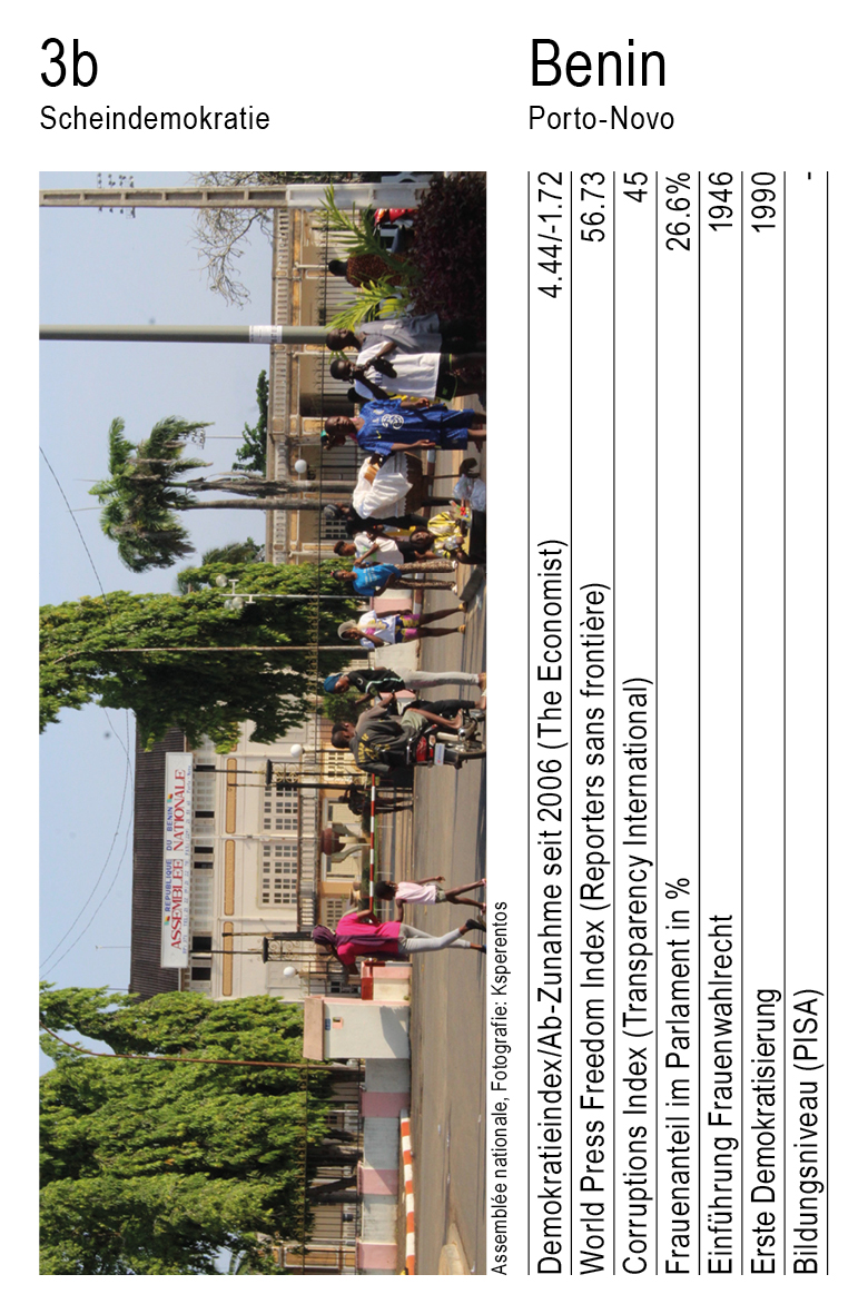 Demokratie, Vol. 1, Karte 3b, Scheindemokratie, Benin, Fotografie: Ksperentos.