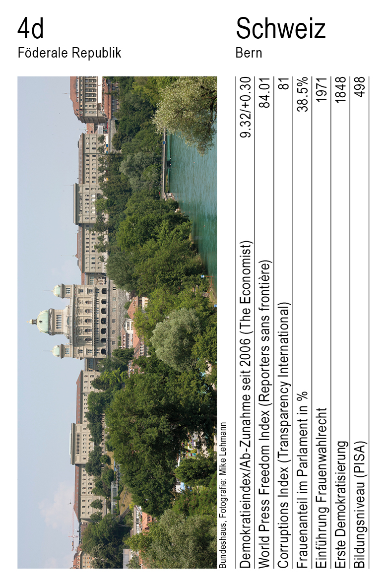 Demokratie, Vol. 1, Karte 4d, Föderale Republik, Schweiz, Fotografie: Mike Lehmann.