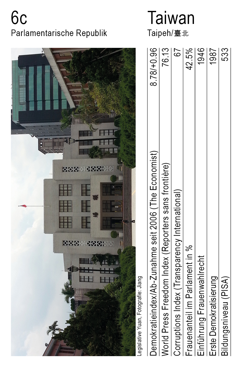 Demokratie, Vol. 1, Karte 6c, Parlamentarische Republik, Taiwan, Fotografie: Jiang.