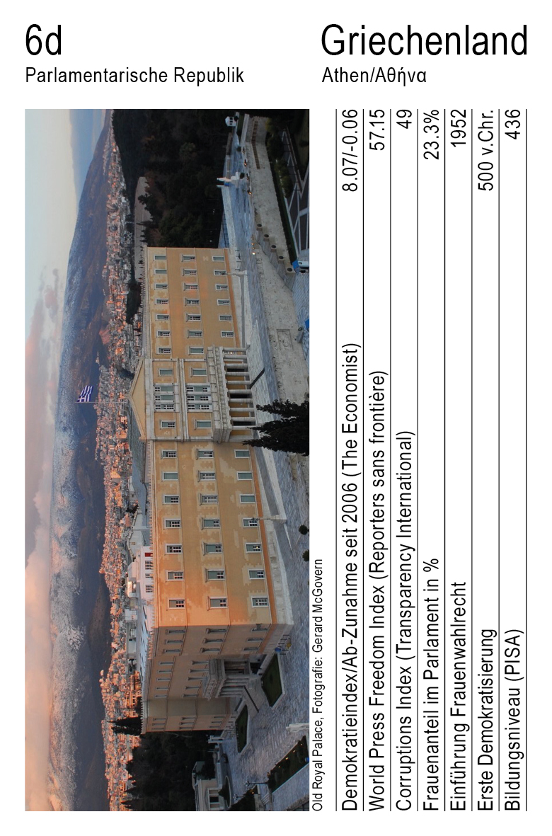 Demokratie, Vol. 1, Karte 6d, Parlamentarische Republik, Griechenland, Fotografie: Gerard McGovern.