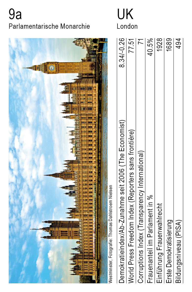 Demokratie, Vol. 1, Karte 9a, Parlamentarische Monarchie, UK, Fotografie: Thomas Dahlstroem Nielsen.