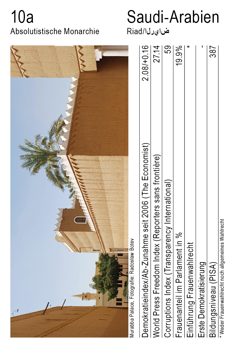 Demokratie, Vol. 1, Karte 10a, Absolutistische Monarchie, Saudi-Arabien, Fotografie: Radosław Botev.