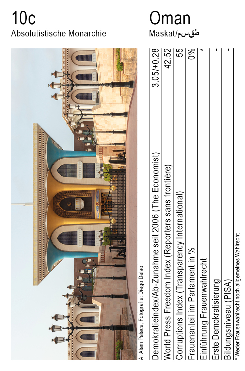 Demokratie, Vol. 1, Karte 10c, Absolutistische Monarchie, Oman, Foto: Diego Delso. Demokratie, Vol. 1, Karte 10c, Absolutistische Monarchie, Oman, Fotografie: Diego Delso.