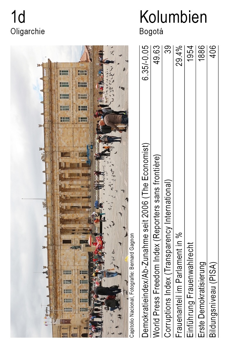 Demokratie, Vol. 1, Karte 1d, Oligarchie, Kolumbien, Fotografie: Bernard Gagnon.