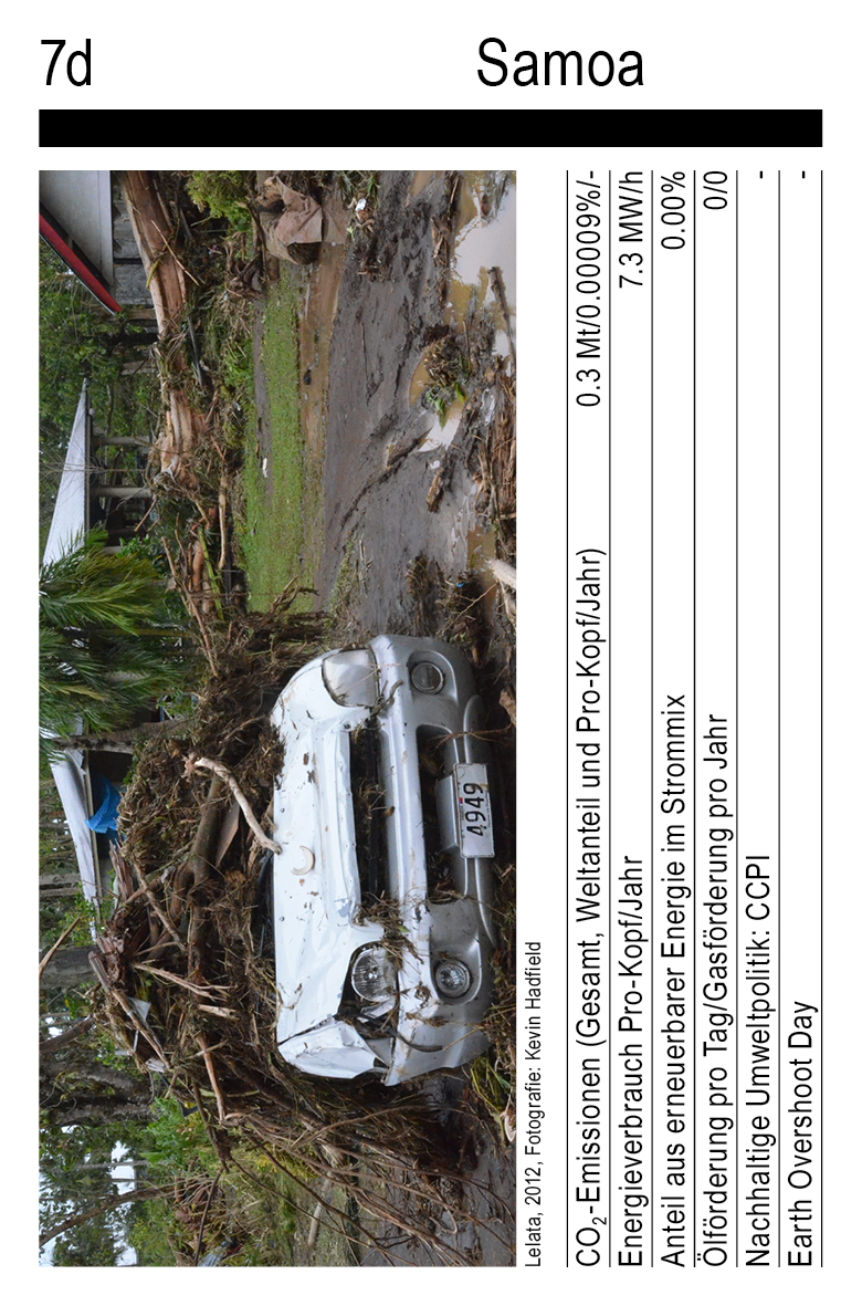 Klimaquartett, Vol. 1, Karte 7d, Samoa, Fotografie: Kevin Hadfield.