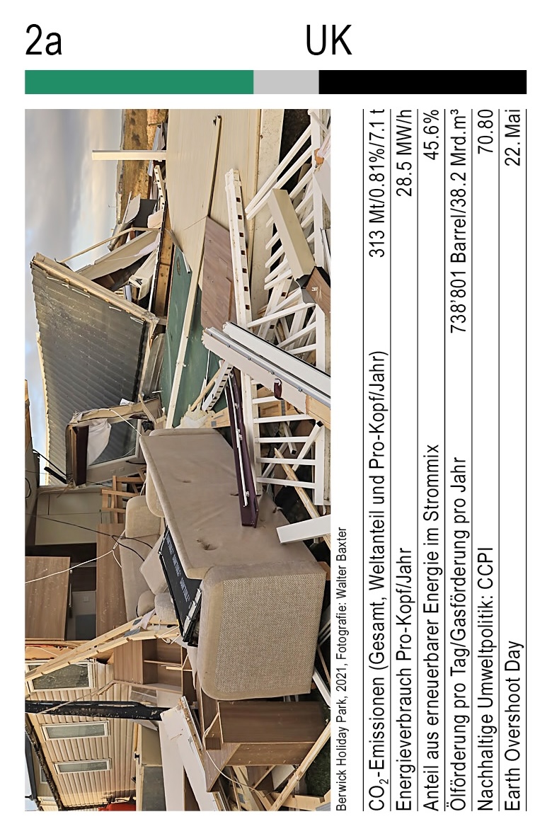 Klimaquartett, Vol. 1, Karte 2a, Vereinigtes Königreich/UK, Fotografie: Walter Baxter.